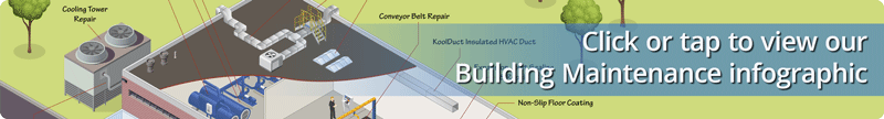 View our Building Maintenance infographic