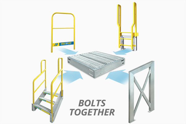 how erectastep crossover components fit