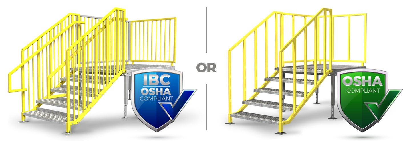 OSHA Compliant Portable Stairs