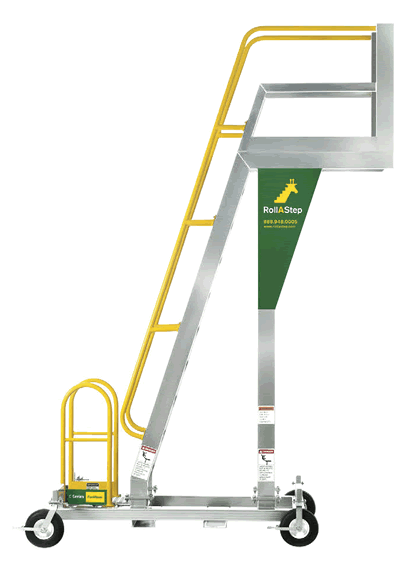 Cantilever Work Platforms