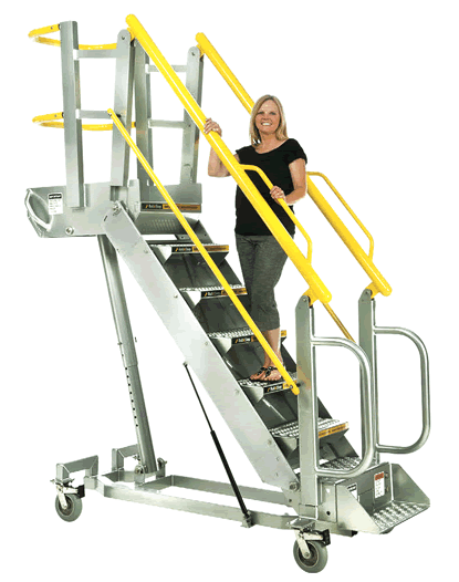 Self-Leveling Stair Work Platforms