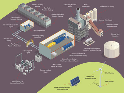 power plant interactive solutions map link