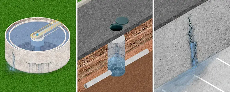 water infiltration and exfiltration leak sealing illustration showing clarifier, manhole and garage examples