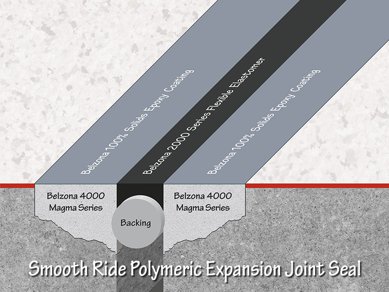 Smooth Ride Floor Expansion Joint Rebuild Diagram