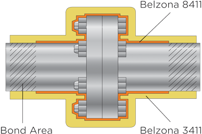 Cutaway Detail of Pipe Flange Encapsulation