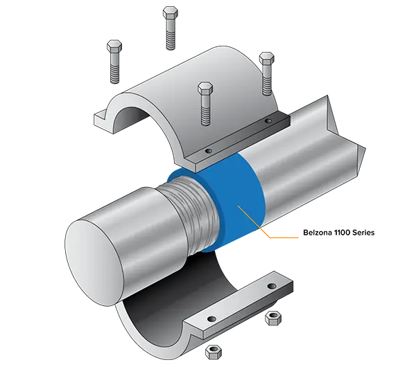 Diagram showing Belzona shaft repair former